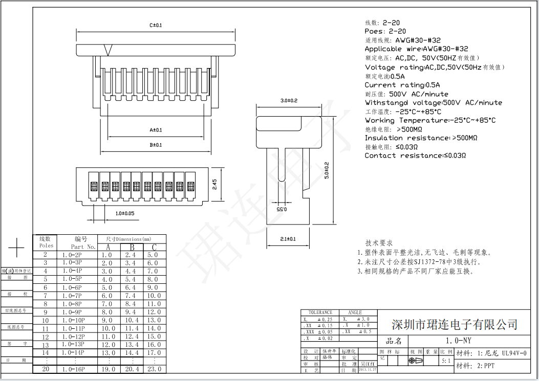 SH無(wú)耳1.0間距端子線