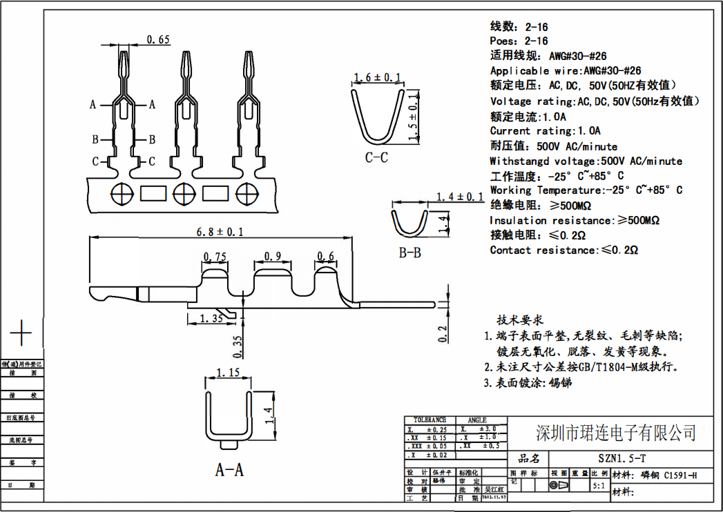 間距1.5-SZN直針